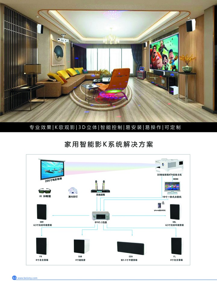 710公海科技|融媒体文化娱乐一体机|电影放映机|3D电影放映机|数字智能影音KTV系统一体机